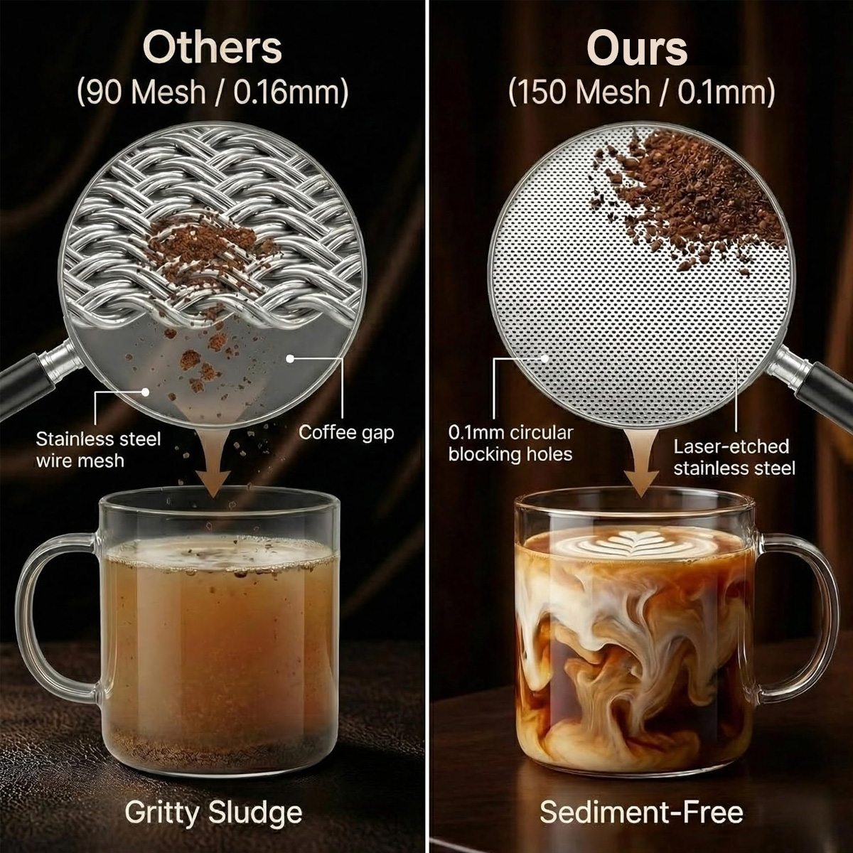 ハンドル付きの1L/33.82ozのコールドブリューコーヒー - Coffee Maker のレビューと価格